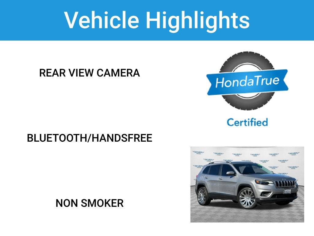 2019 Jeep Cherokee Latitude