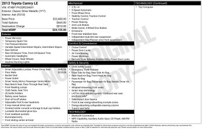 2013 Toyota Camry LE