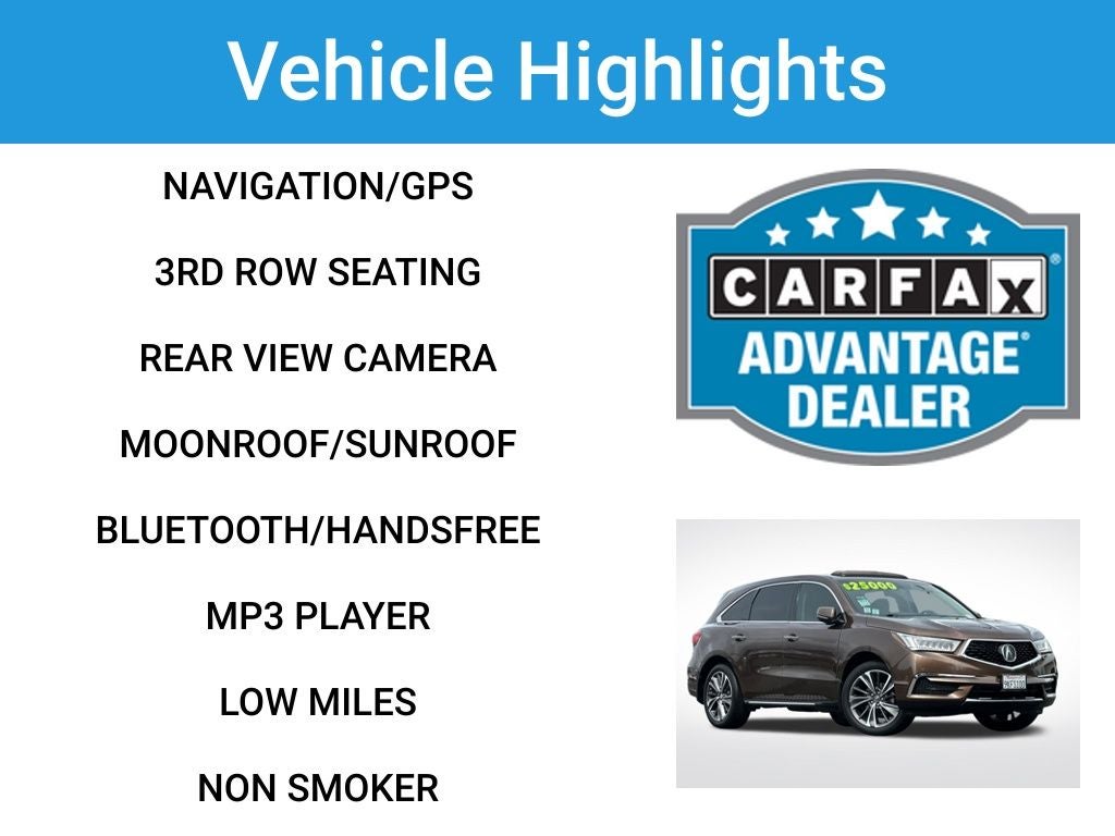 2019 Acura MDX 3.5L Technology Package SH-AWD