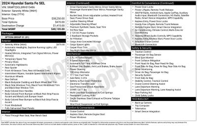 2024 Hyundai Santa Fe SEL