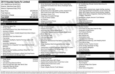 2019 Hyundai Santa Fe Limited