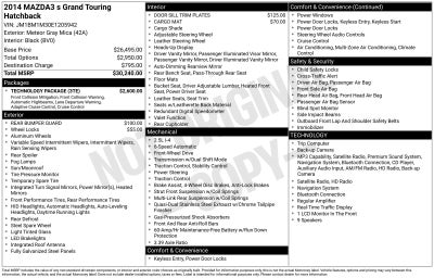 2014 Mazda Mazda3 s Grand Touring