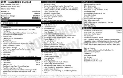 2024 Hyundai IONIQ 5 Limited