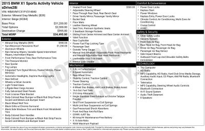 2015 BMW X1 sDrive28i